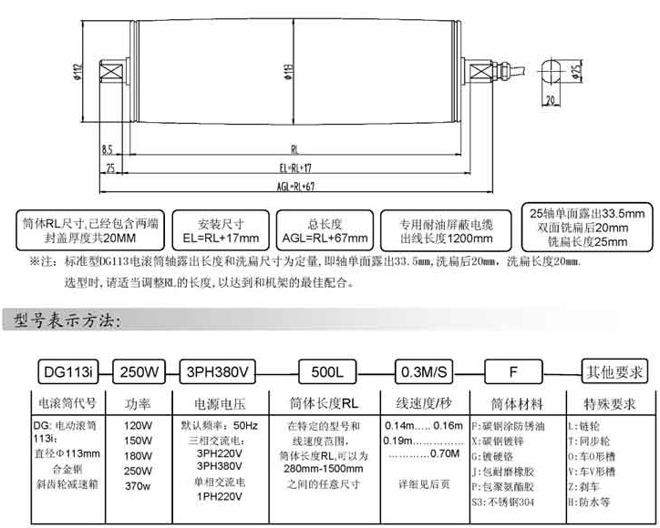 输送机滚筒配件型号解说