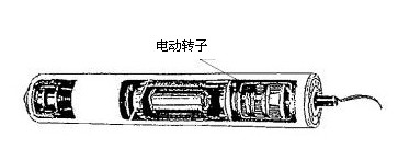 电动滚筒