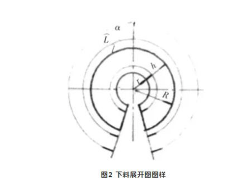 下料展开图图样