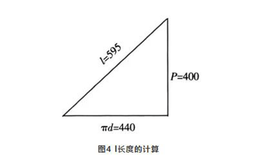 l长度的计算