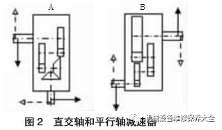 移动皮带输送机