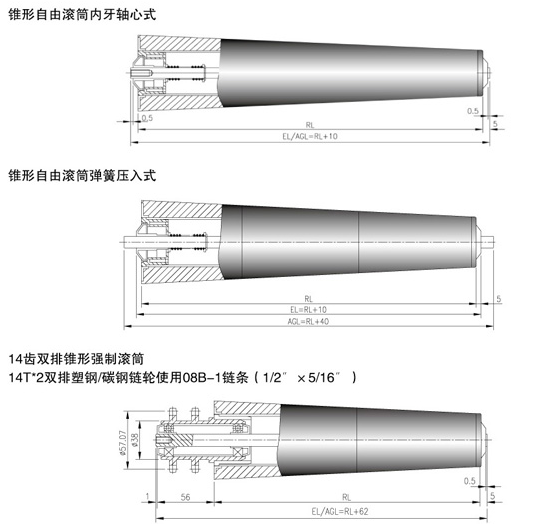 锥形滚筒