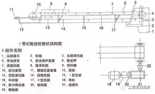 皮带输送机